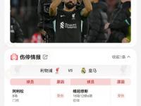 九游体育官网-包含前瞻分析：利物浦主帅或迎来最艰难赛季的词条