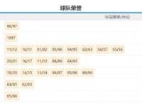 九游娱乐官网-包含布宜诺斯艾利斯独立前锋线组合默契提升，世俱杯争冠利器的词条