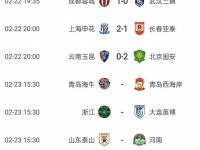 九游娱乐官方网站-中超半程积分：国安申花竞争白热化5队挣扎保级的简单介绍