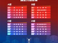 九游娱乐官方网站-今年的CBA俱乐部杯赛将实现扩军