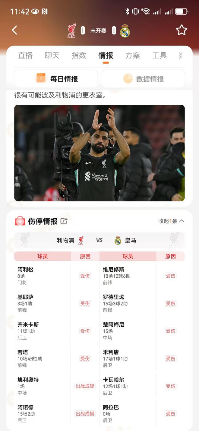 包含前瞻分析：利物浦主帅或迎来最艰难赛季的词条