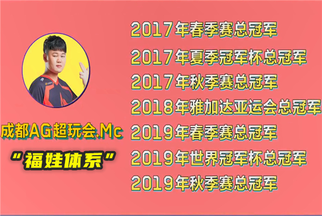 豪强再次证明实力，轻松击败对手开启连胜的简单介绍