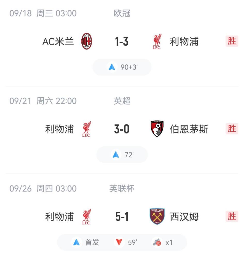 泰晤士：宽萨将3500万镑加盟勒沃库森，利物浦在(泰晤士大学排名完整榜单)