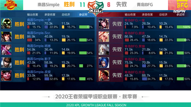 包含鏖战五局，冰川之巅终于完成三杀，网友热议不断的词条