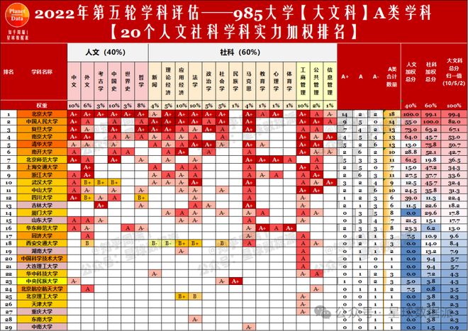 CBUAL官方公布今日MVP为帮助北大拿下队史第五冠