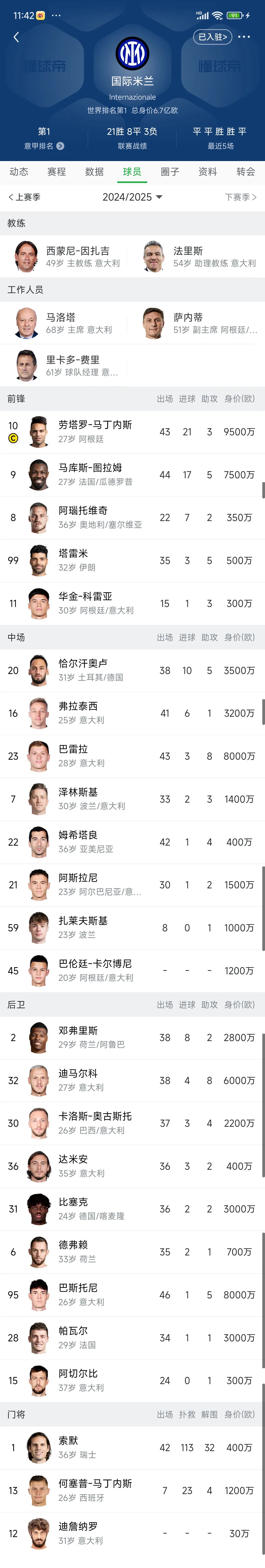 米兰德比惊险战平，排名维持不变