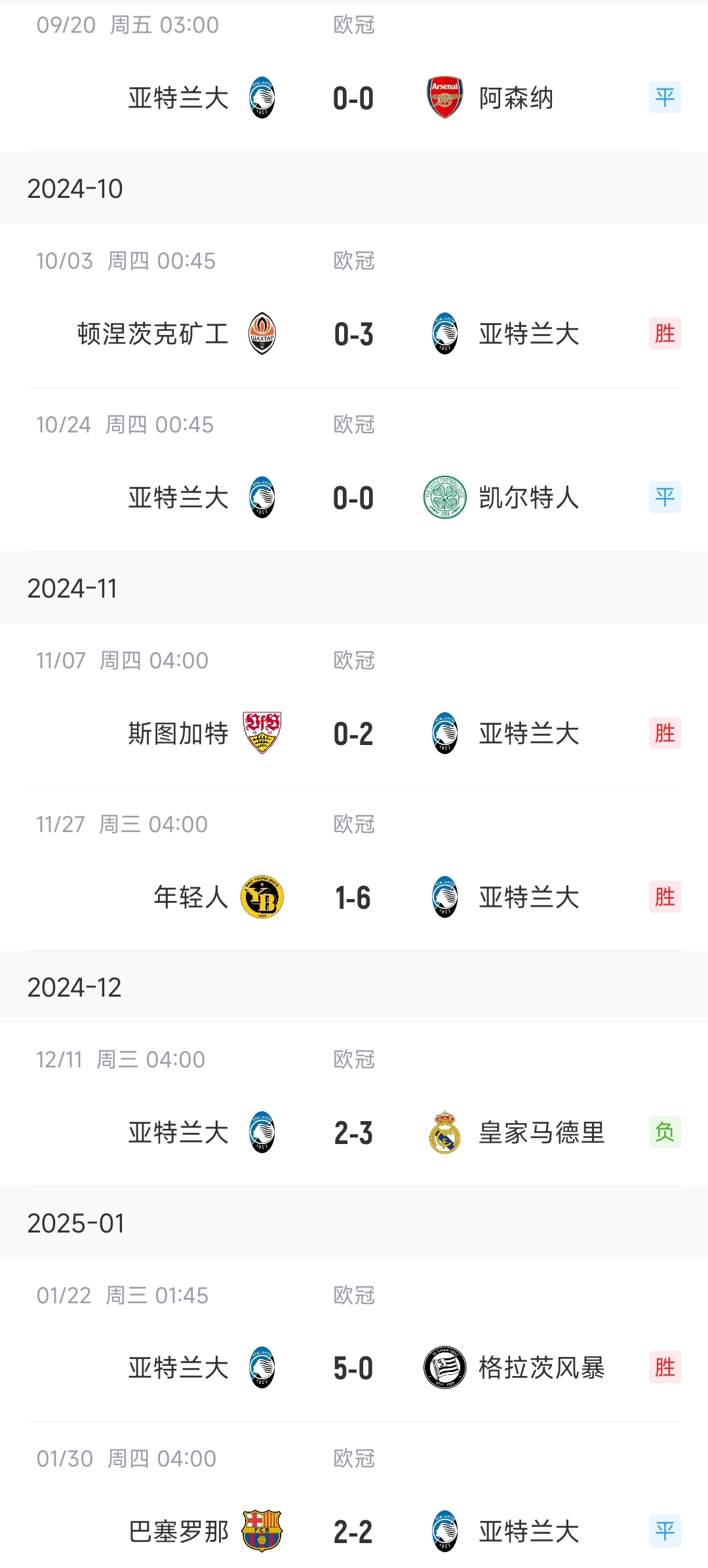 关于亚特兰大豪取连胜，继续领跑积分榜的信息