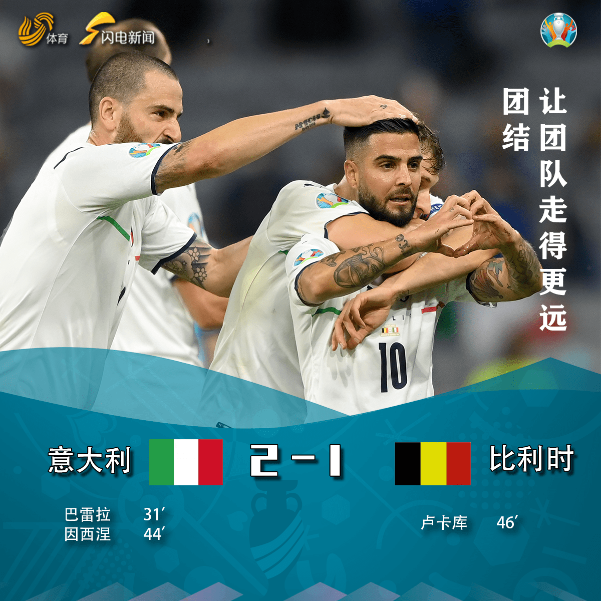 意大利憾负比利时，出局欧洲国家杯