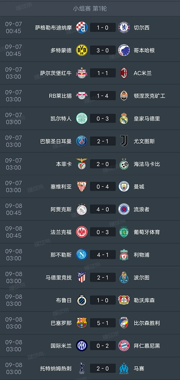 包含欧冠门票火拼，法甲球队恩怨升级的词条