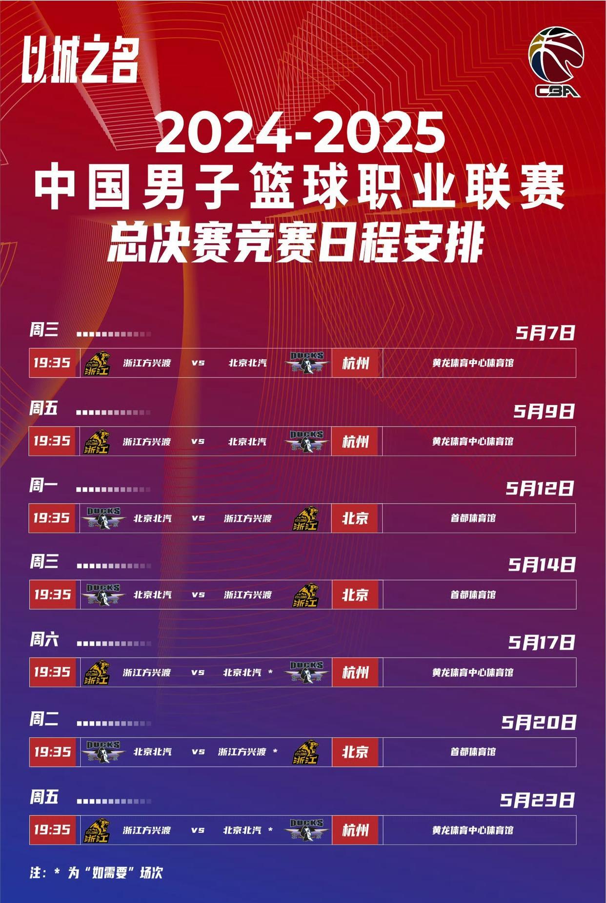 包含勇往直前的球队将闯入决赛阶段的词条